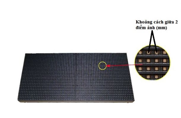 so sánh màn hình led p2.5 và màn hình led p3