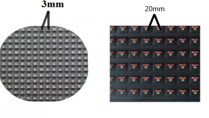 Tại sao các nhà cung cấp không còn bán màn hình led P10, P16 hay P20 3